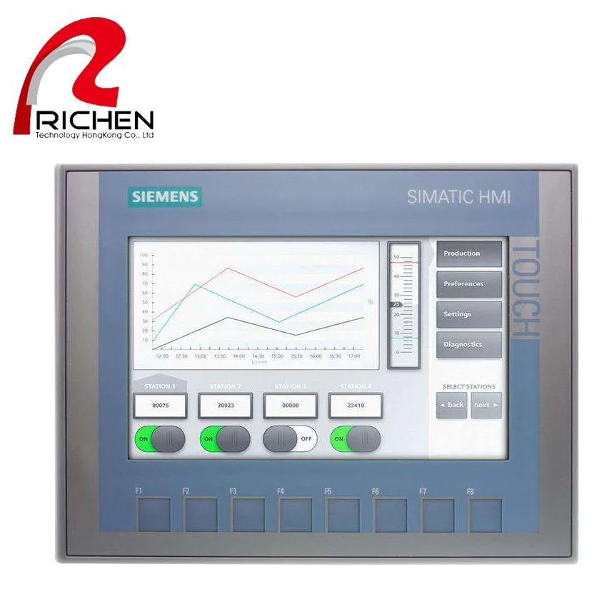  Сенсорные экранные панели SIEMENS HMI