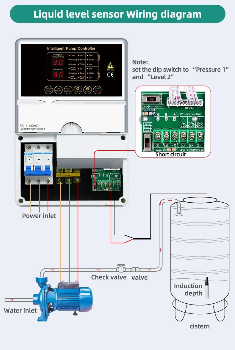 JNN 4KW 7.5KW 15KW 3 phase Automatic Intelligent Pressure Control Pump Controller For Water Pumps
