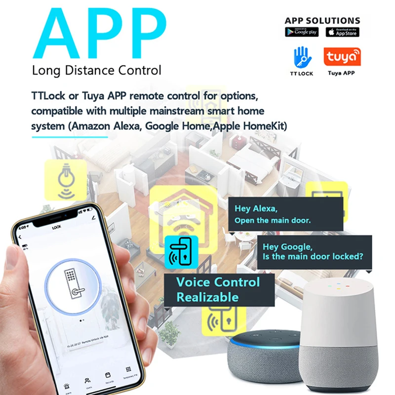 
Factory direct sale european electric digital lock keyless house door lock 