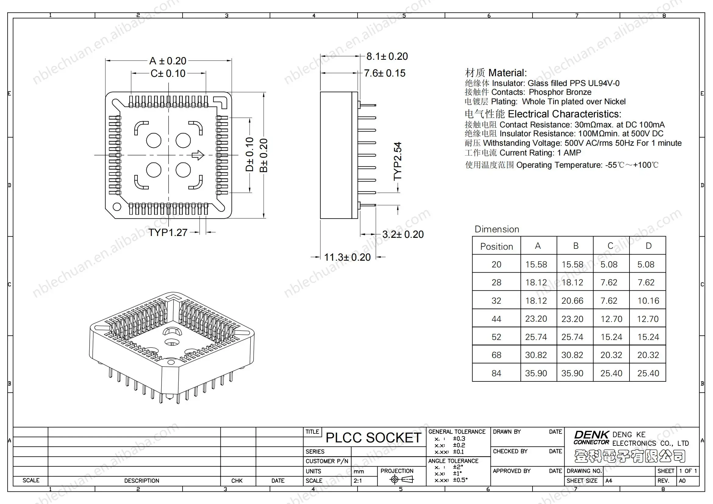 PLCC socket 68 848Pin SMT DIP IC Socket Adapter Converter