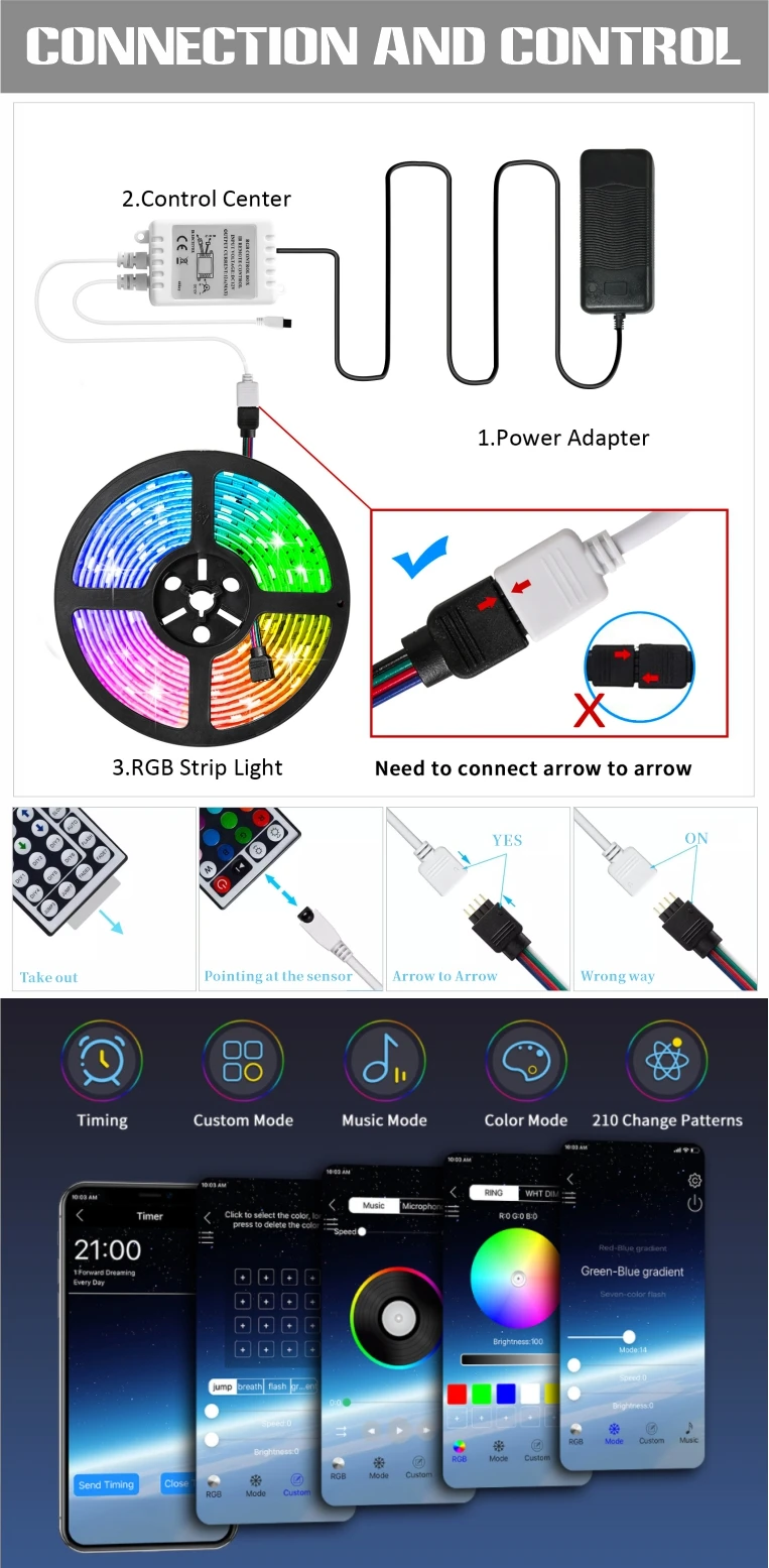 Hot Sale 5M  smd 5050 led strip light RGB 24Key Music Sync App Remote Controller Adapter New Complete kit/set