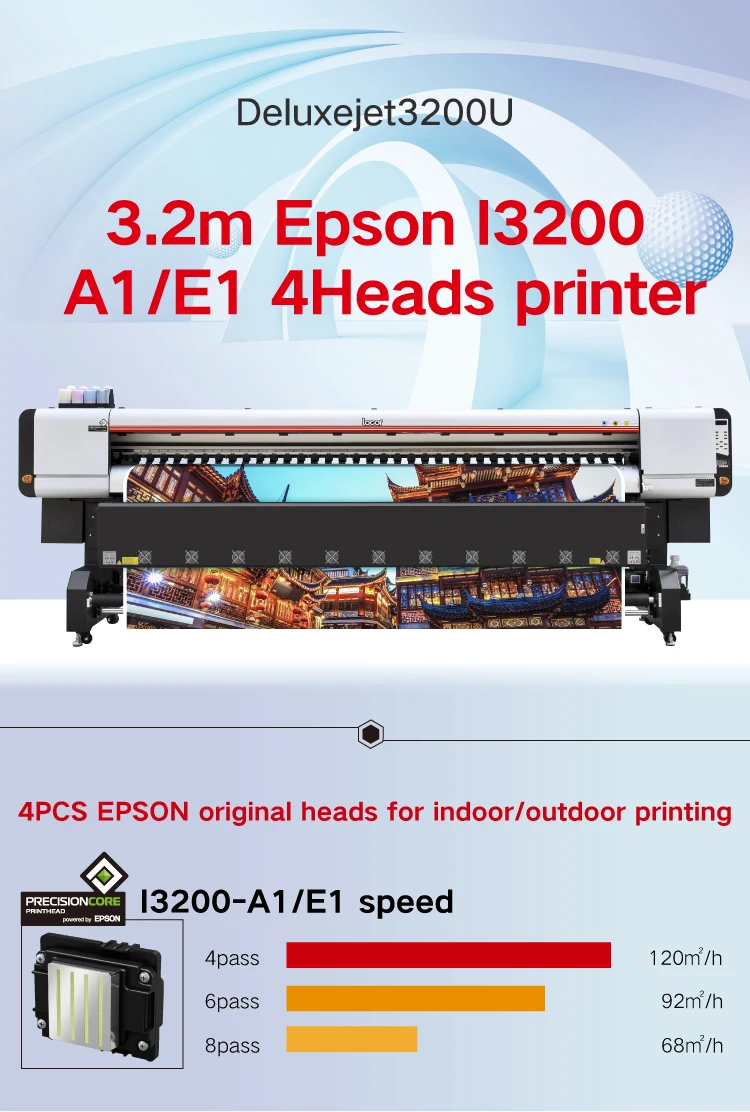 2023 New technology1.6m/1.8m/3.2m digital printing machine for textile industrial cross stitch printer