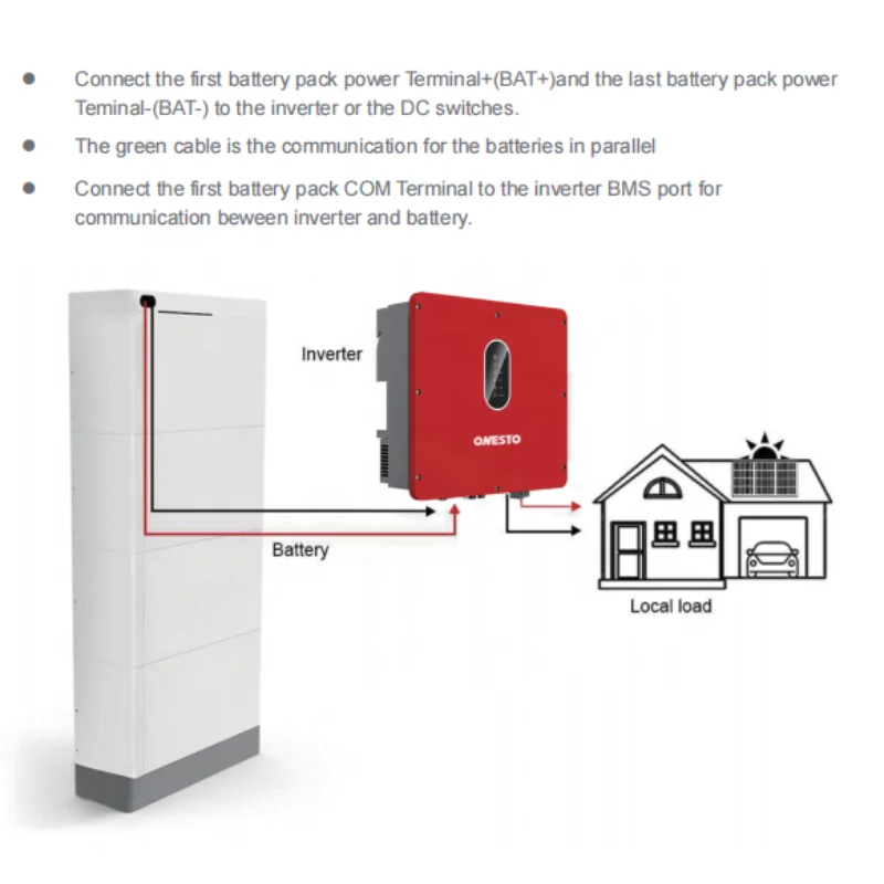 solar battery 51.2v 200ah LFP battery stackable lithium iron batteries for pv system