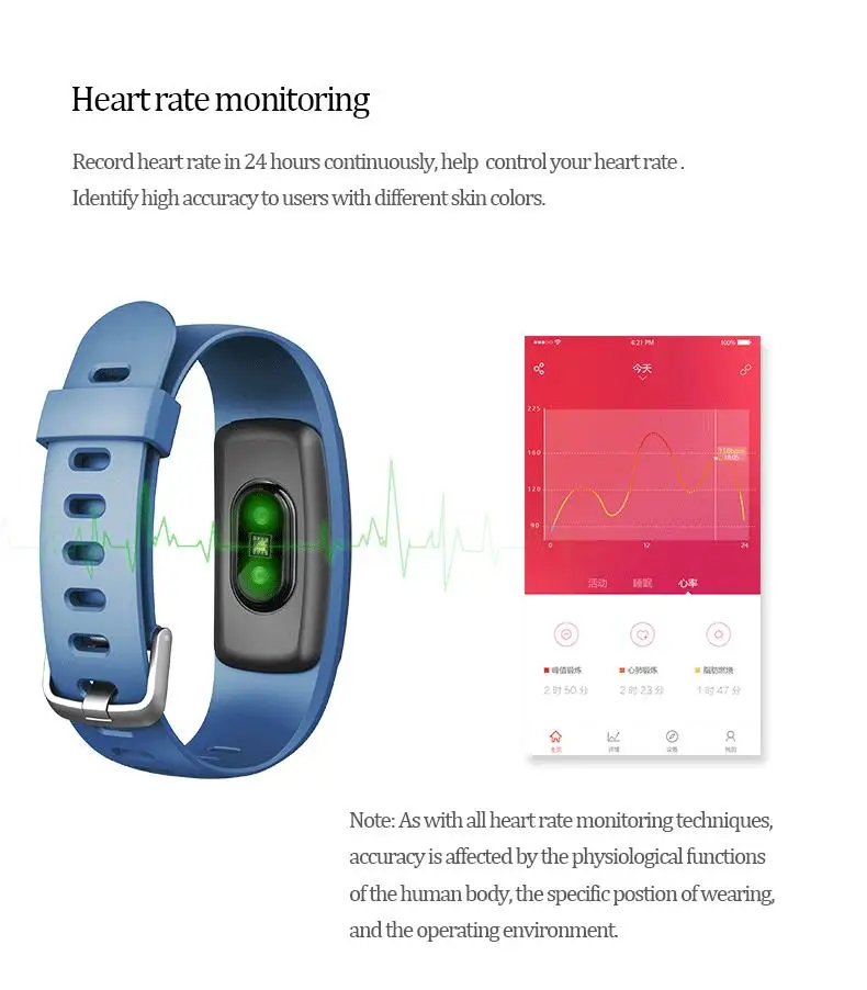 In Stock ID107 Plus Heart Rate BT 4.0 Bracelet Monitor Pedometer SportWristband Health Fitness Tracking For Android iOS