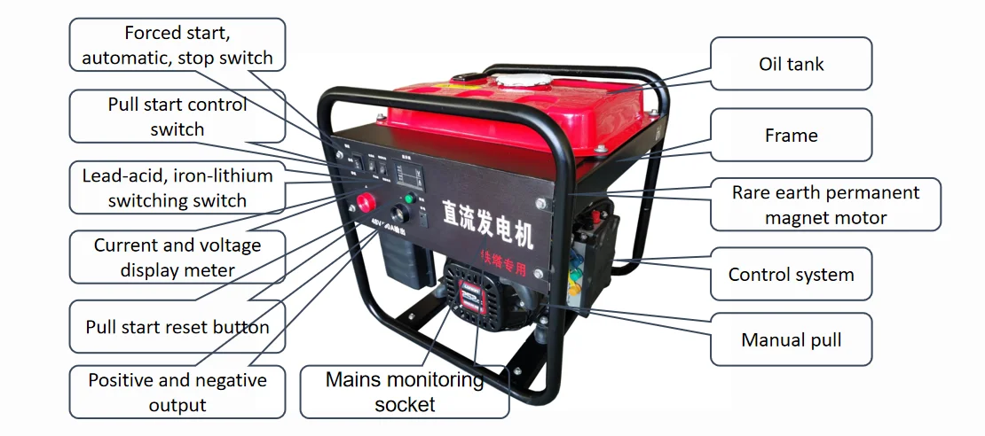 2021 New Design 48V/90A 130A 160A DC Gasoline
