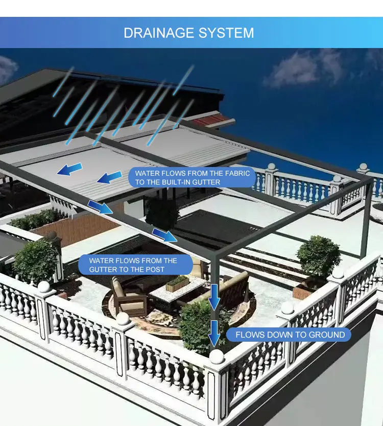 Bioclimatic Aluminum PVC Pergola Sliding Porch Awnings Retractable Roof Systems