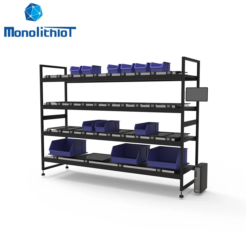 Цифровая весовая полка, система автоматического подсчета запасов WMS