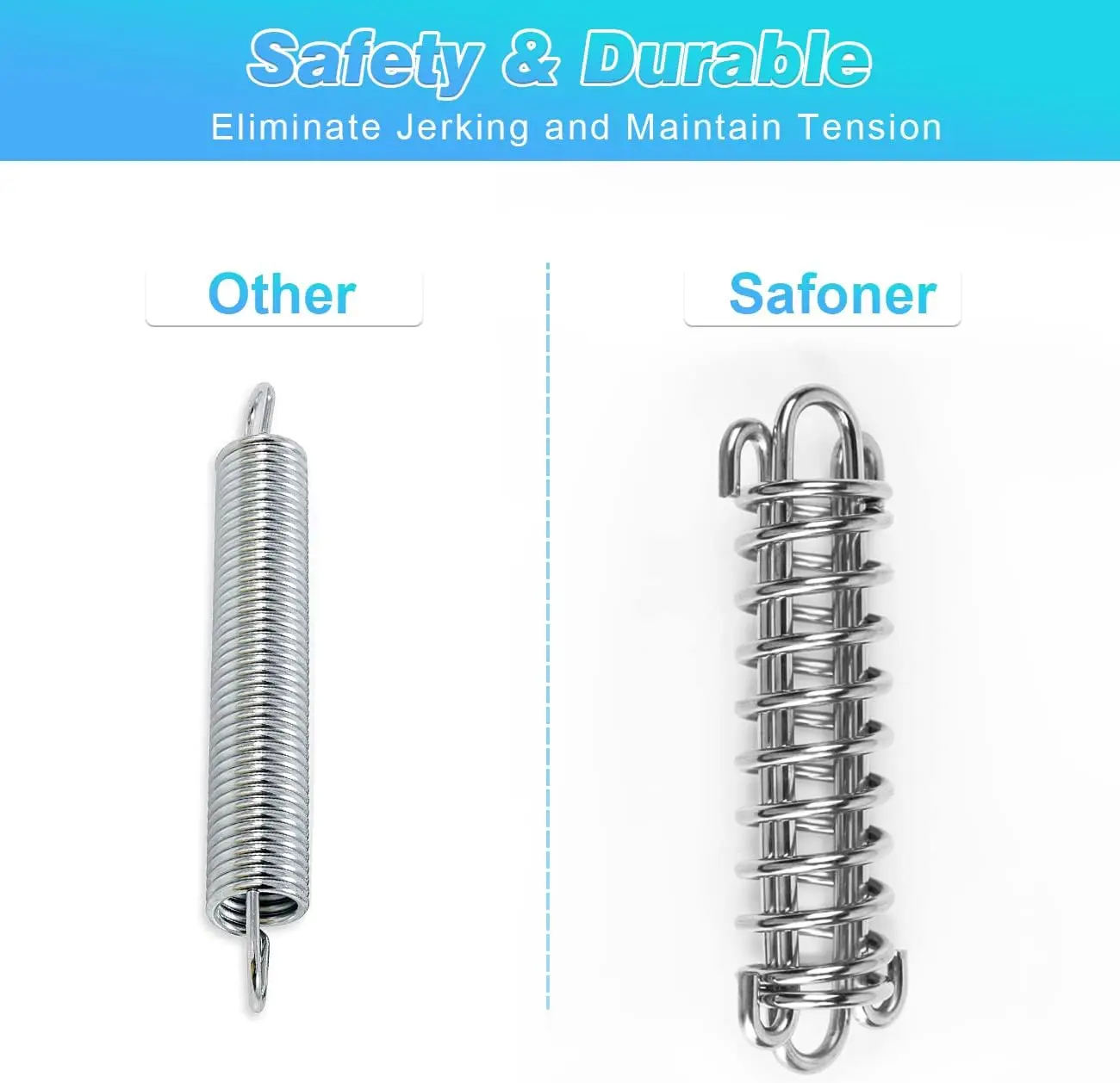 Heavy Duty RV Awning Anchor Kit Sturdy Cam Buckles with Thick Straps Awning Tie Down Kit rv awning accessories