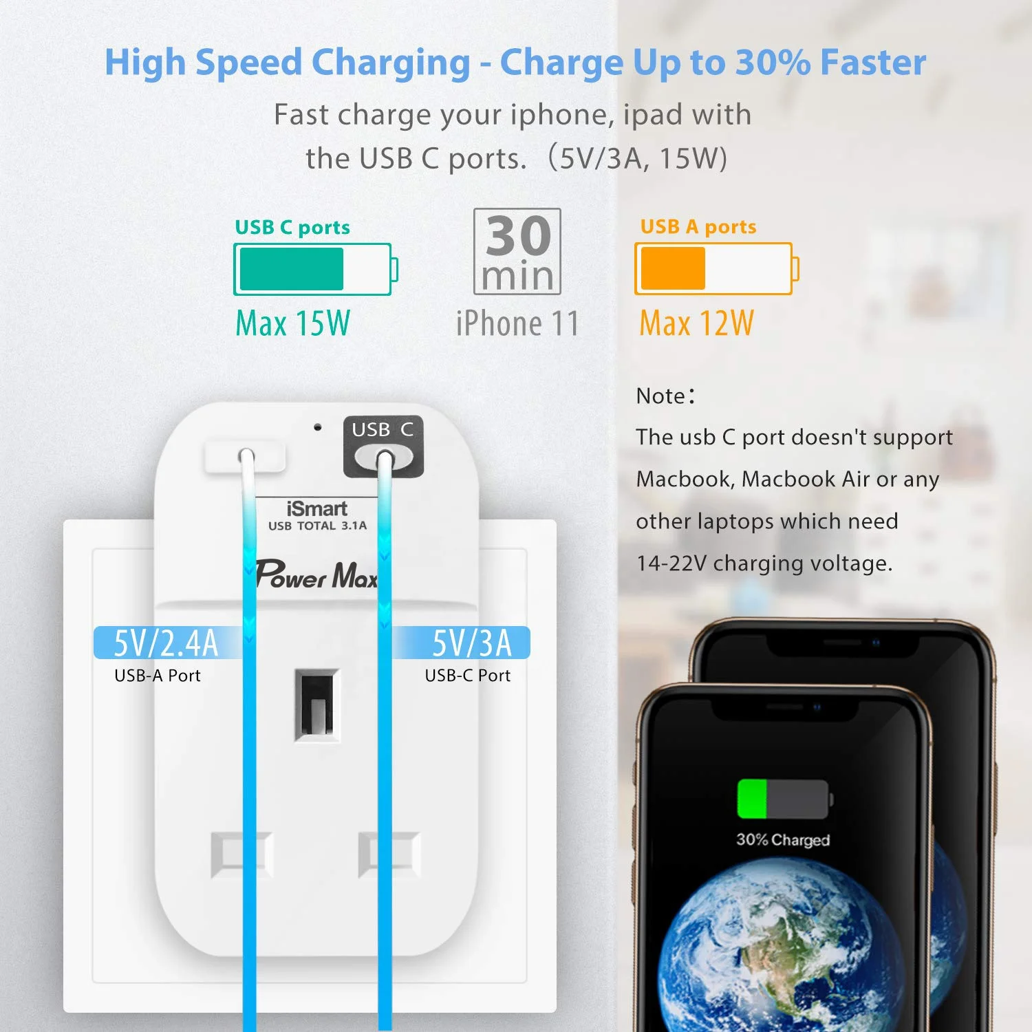 USB Plug Adaptor UK 13A Wall Socket Adapter, Wall Plug Extension with 2 USB Slots, Mini & Portable for Home/Office/Travel