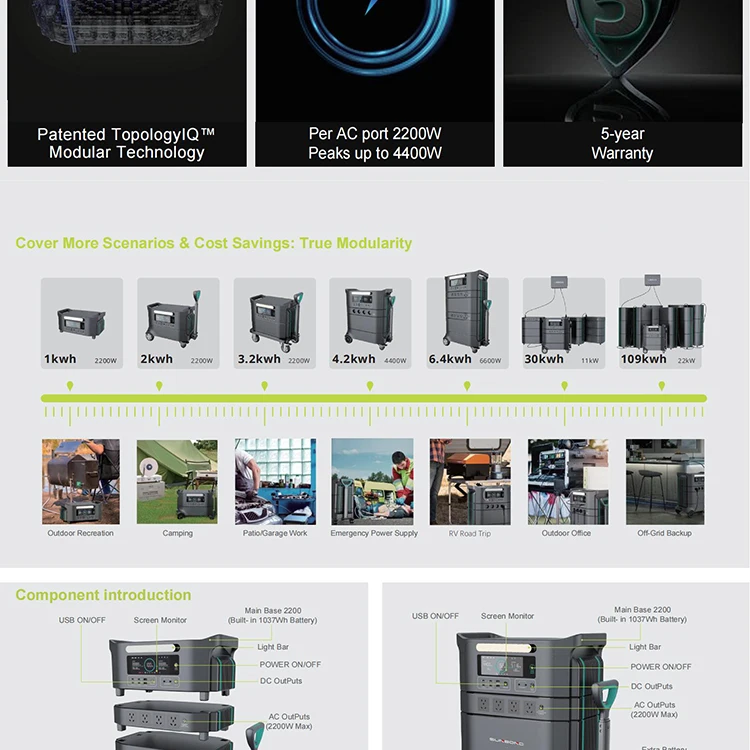 Factory Direct 2200w Off Road Chassis Portable Power Station Charge Power Supply Charging Power Station Outdoor Mobile Supply