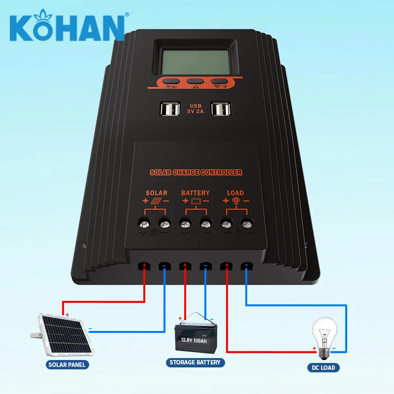 50/60/80/100A MPPT Solar Charge Controller Smart Display 12V 24V 48V Auto Solar Cell Panel Charger Regulator With Load