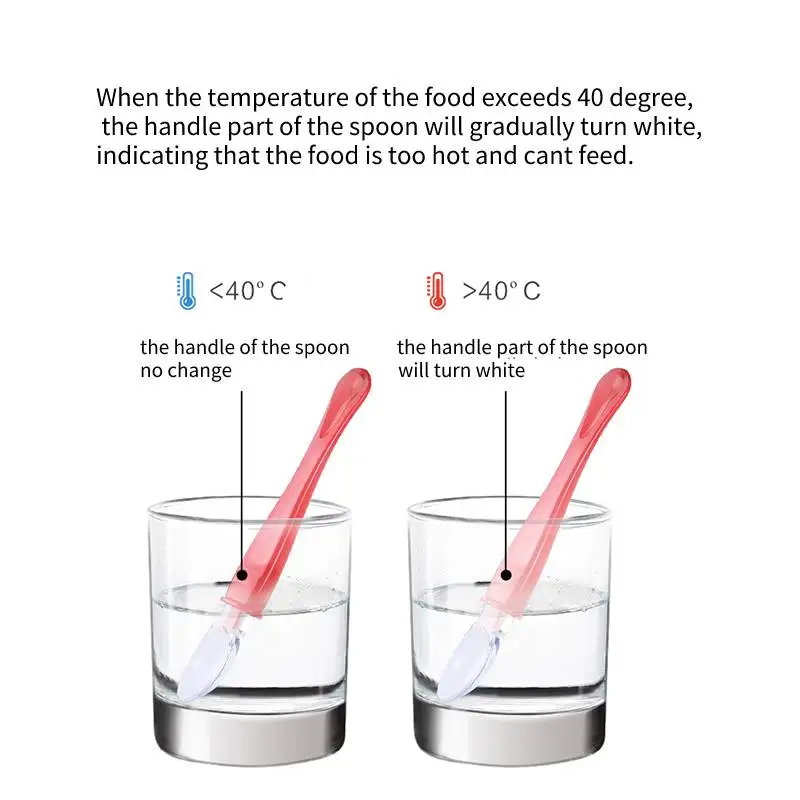 Anti-choke Non-toxic BPA Free Safe  Baby Infant Temperature Sensory Color Changing Spoon Thermochromic Heat Sensitive Spoon