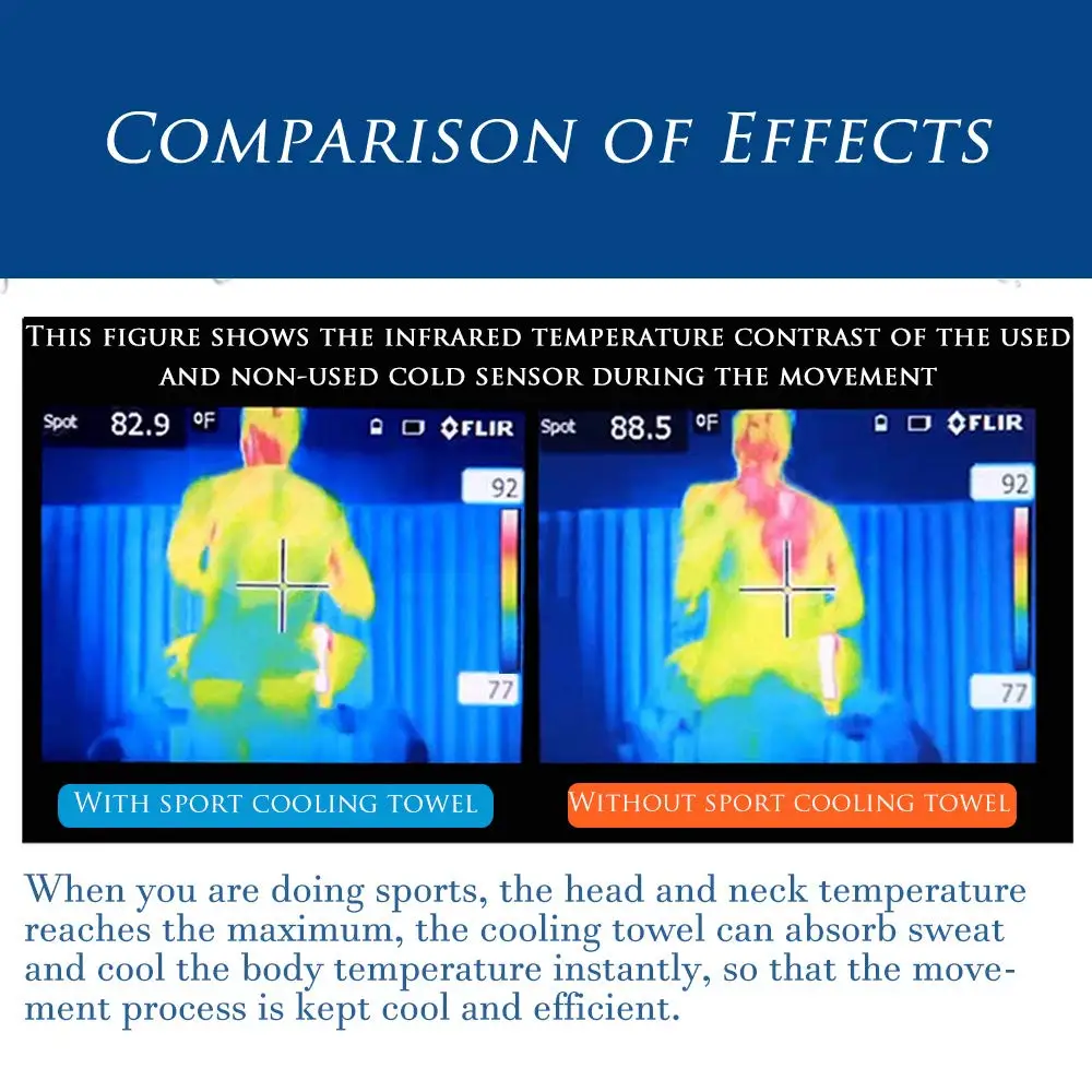 quick dry pva ice cool sport towel/ultimate mesh microfiber best cooling towel