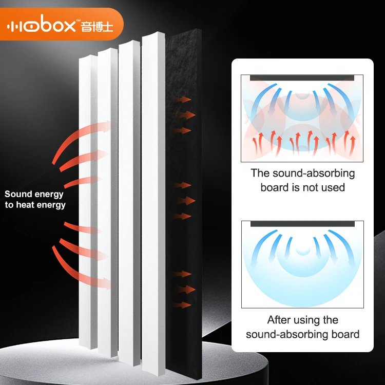 Custom High Standard Durable Fireproof Soundproof Acoustic Decorative Wall Panels