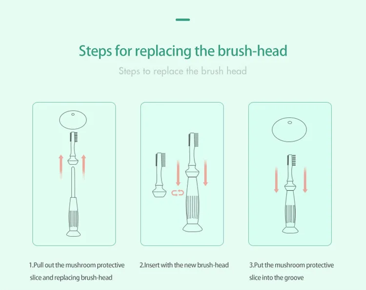 
Mambobaby elephant toothbrush high quality eco-friendly baby soft baby training toothbrush with silicone bristle 