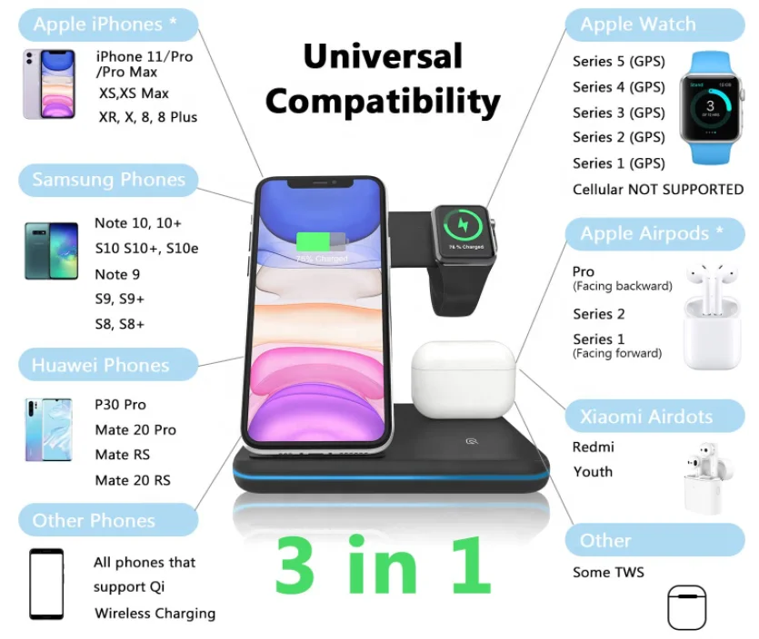Wireless Fast Charger Qi Portable 3 in 1 Charging Station Cellphone For iPhone Earbuds Air Pod