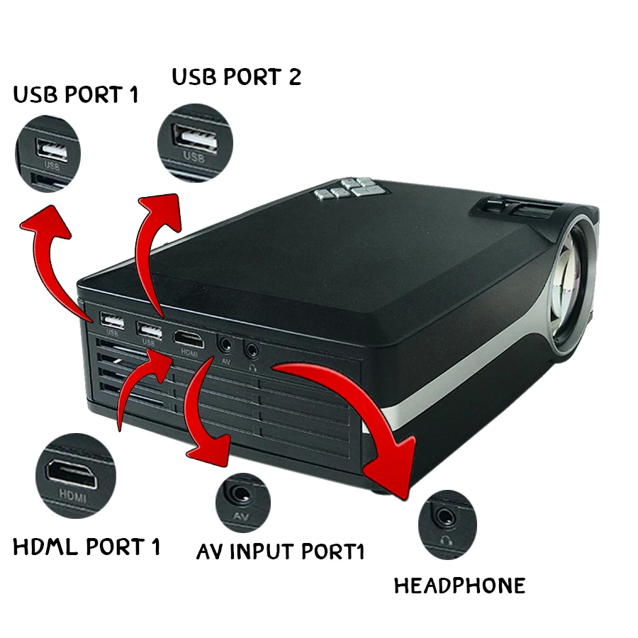 [OEM HOT 720P] Factory Directly selling New Mini Native HD 720p LCD LED Home Theater Projector Cinema Film Movie Video Projector