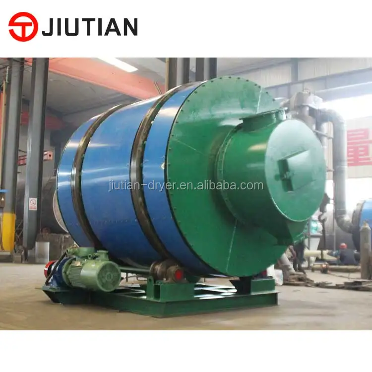 Производители оборудования для сушки речного кварцевого песка