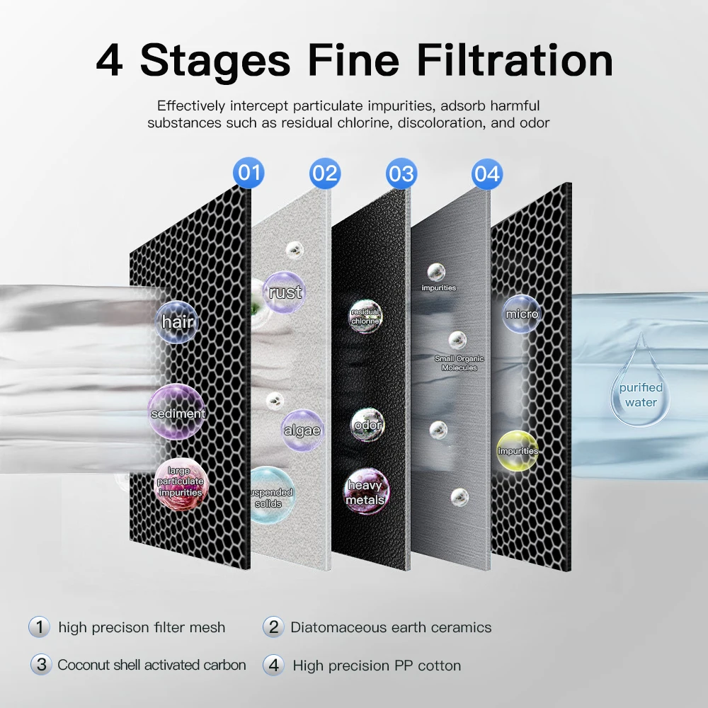 Household Kitchen Water Filter Faucet Diatom Ceramic 5 Stage Removing Chlorine Sediment Stainless Steel Tap Water Purifier