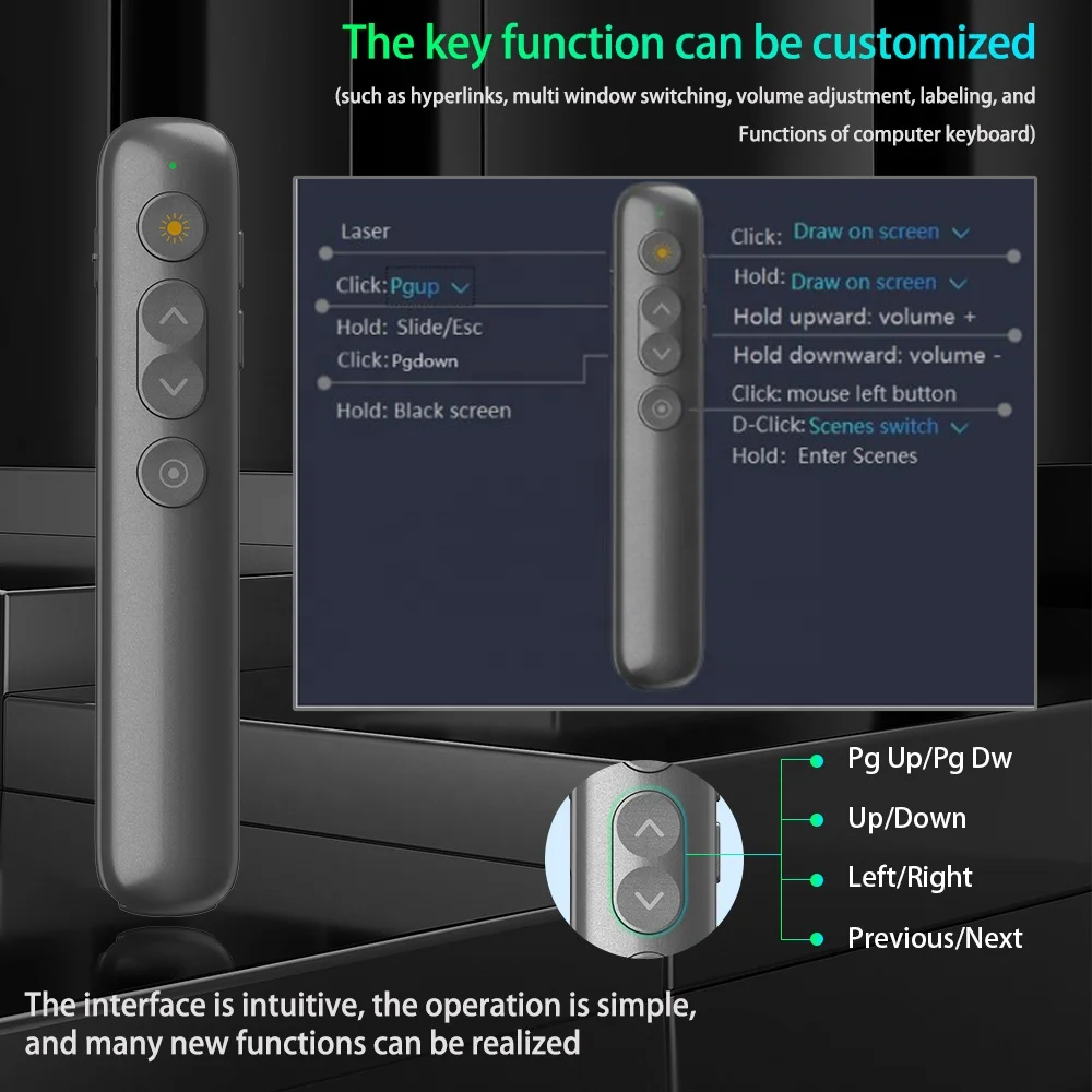H91 USB Wireless Presenter Pen with TF Card 128MB 2.4GHz RC Powerpoint Presenter Presentation Clicker PPT Pointer Laser Pen