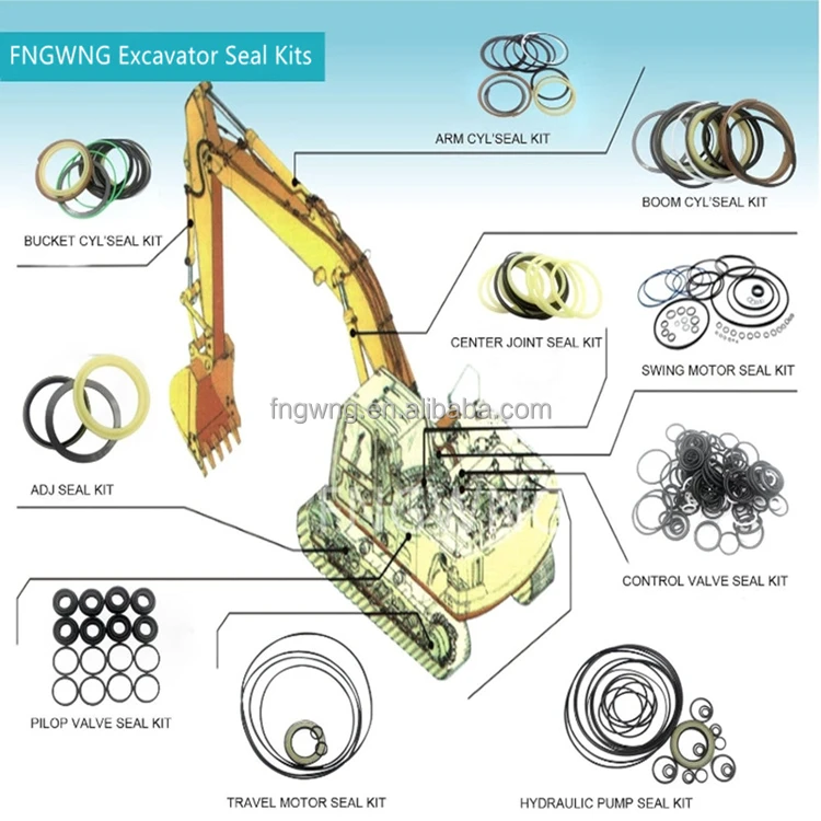 Excavator Hydraulic Bucket Cylinder Repair Seal Kits For Caterpillar Hitachi Volvo Sany Kobelco XCMG Hyundai Komatsu