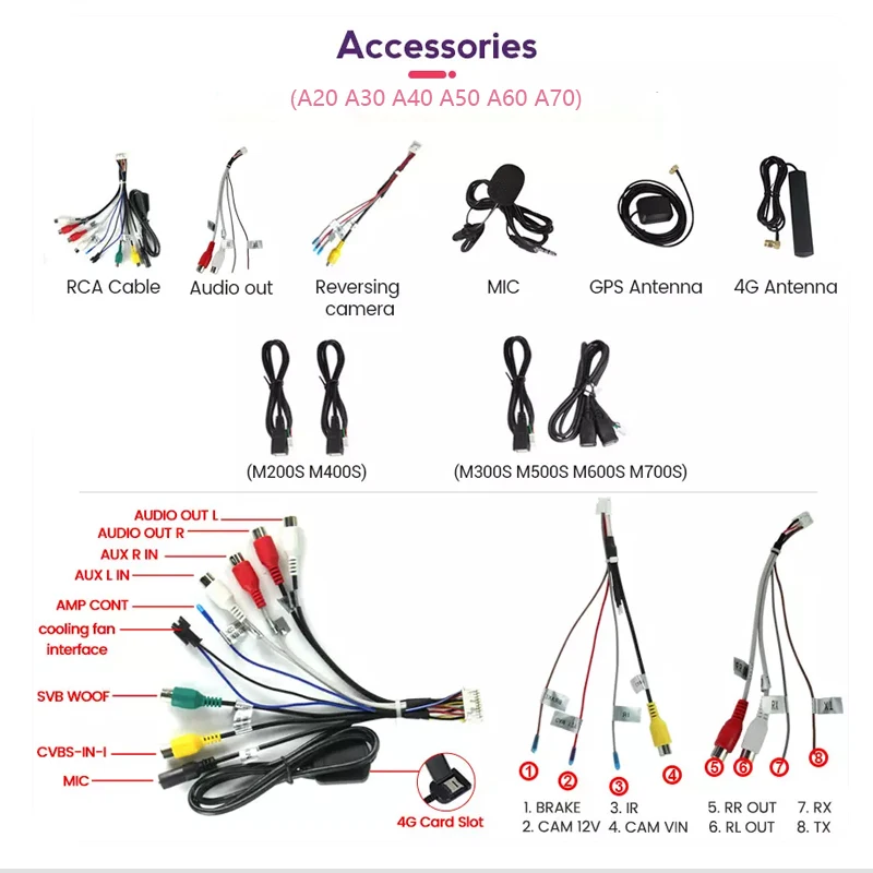 9 inch Touch Screen universal 2 din android Radio Stereo multimedia player gps navigation carplay For FIAT 500 500l 500x 126 131