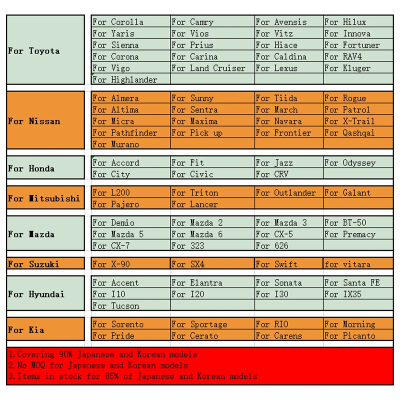 Other Auto Car Spare Parts Car Water Pumps Engine Water Pumps For Toyota Nissan Kia mitsubishi honda isuzu