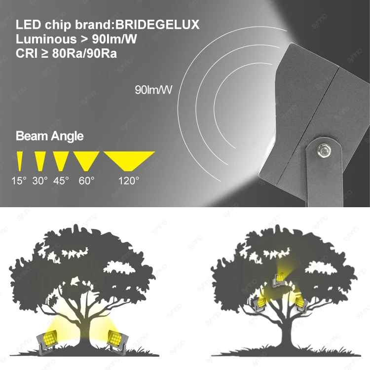 Aluminum ip65 spotlight stadium white cool white outdoor landscape led floodlight garden spot light square led flood light