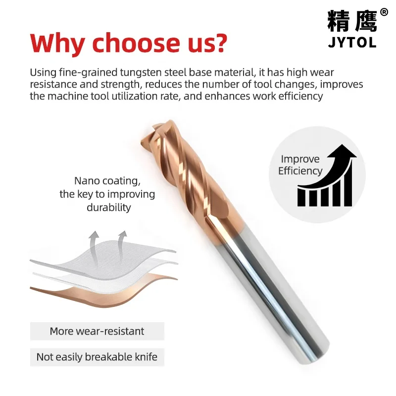 R0.5 R1 factory manufacturer high quality  4 blade Round nose end mill HRC55 Tungsten steel carbide milling cutter