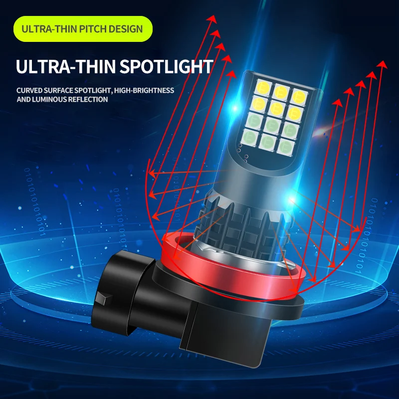 RGB LED Fog Lights Bulb H7 H9 H11 H4 H16 P13W 9005 HB3 9006 HB4  LED F Fog Lamp DRL Accessories led car headlight