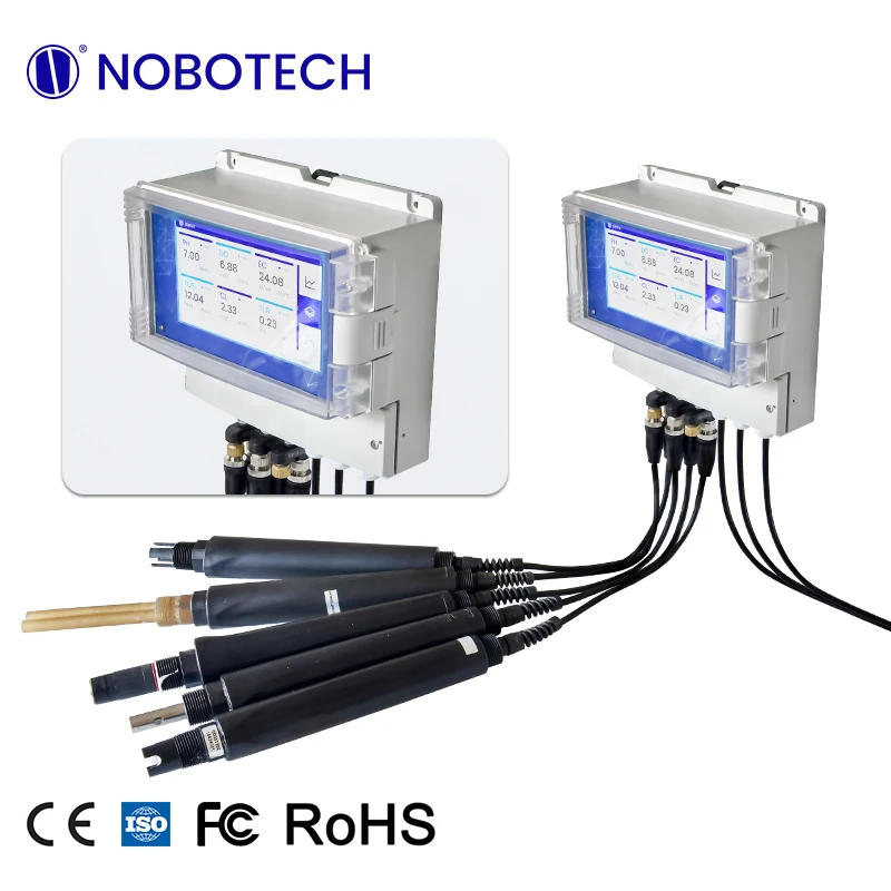 Quality Choice Phycocyanin Phycoerythrin Cyanobacteria Fluorescence Method Analyzer Sensor