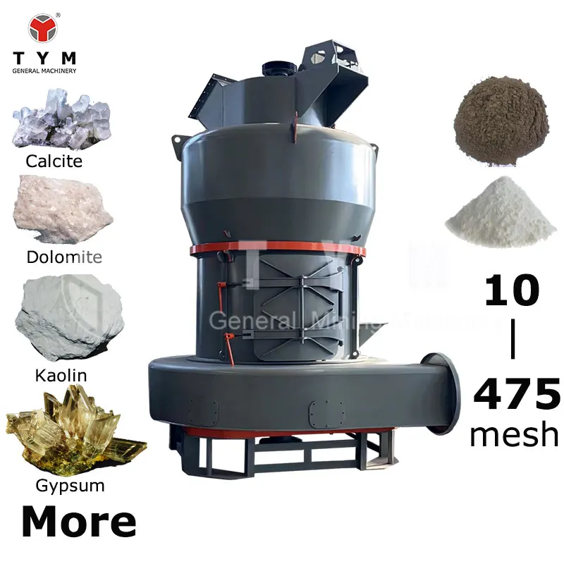 equipment sand machine Series sand machine Grinding Mill  gold washing hammer grinder  raymond mill machine