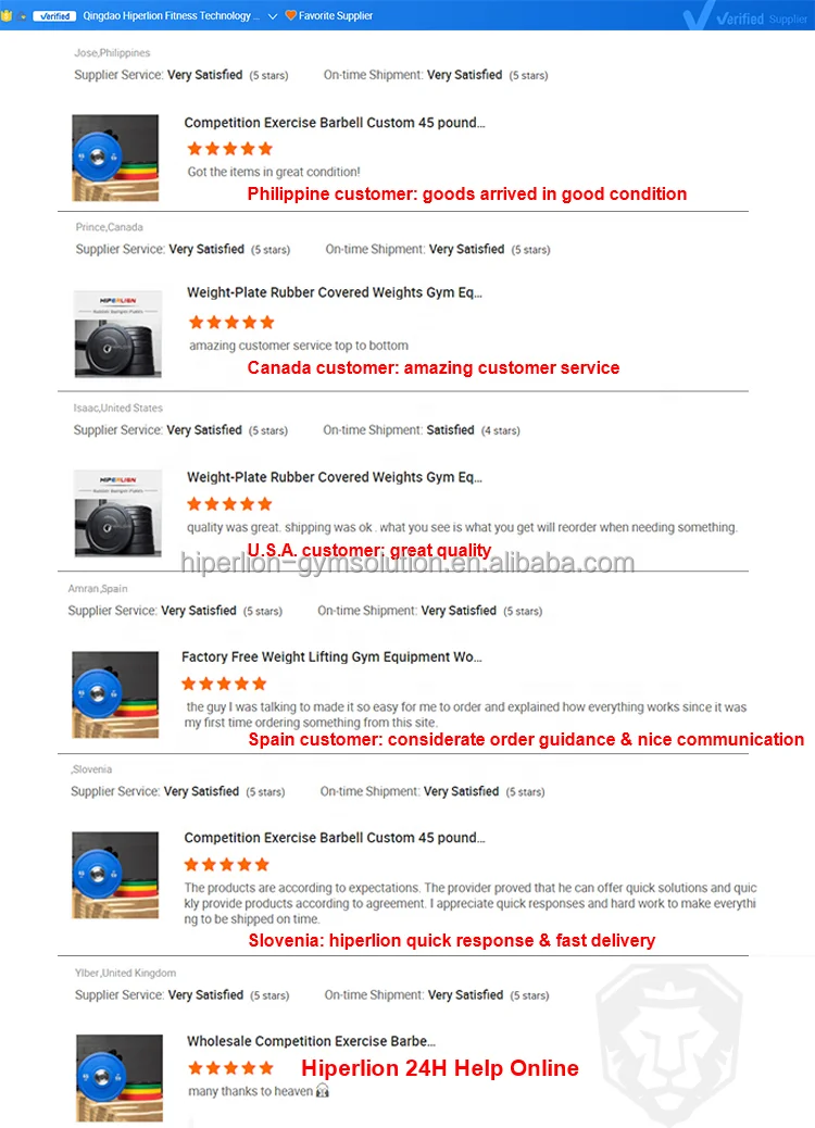 Competition weights 50mm weightlifting weight custom bumper competition plate