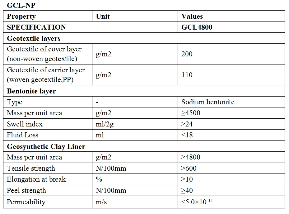 Easy installation hot selling Yingfan Brand 5000gsm gcl geosynthetic clay liner dam liner