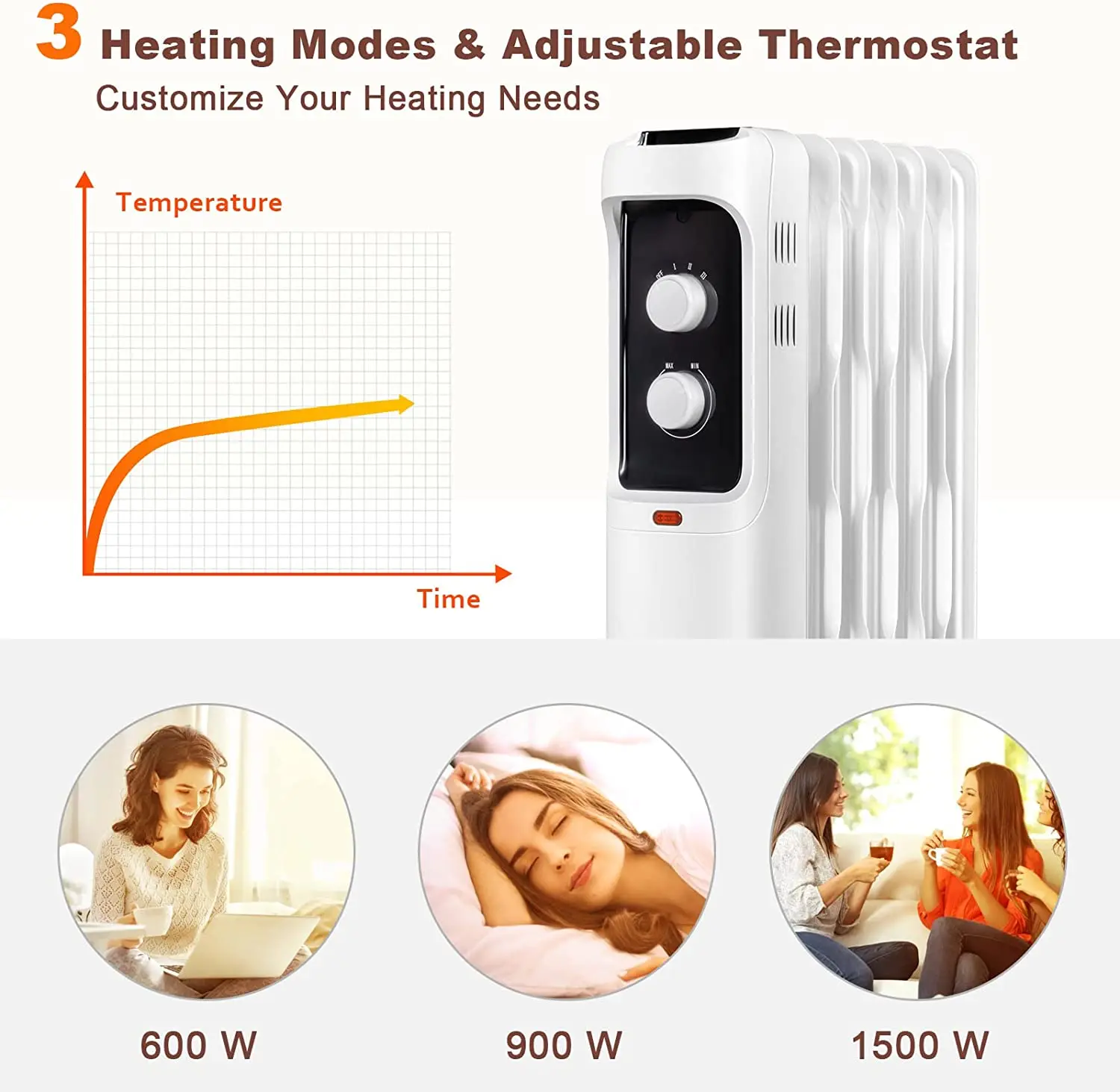 Wholesale Types Freestanding 1000w/2000w/3000w Home Oil Radiator Electric Heater
