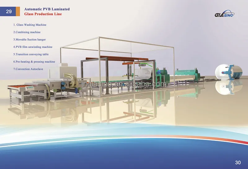 Full Automatic PVB Laminated Glass Making Production Line Machine