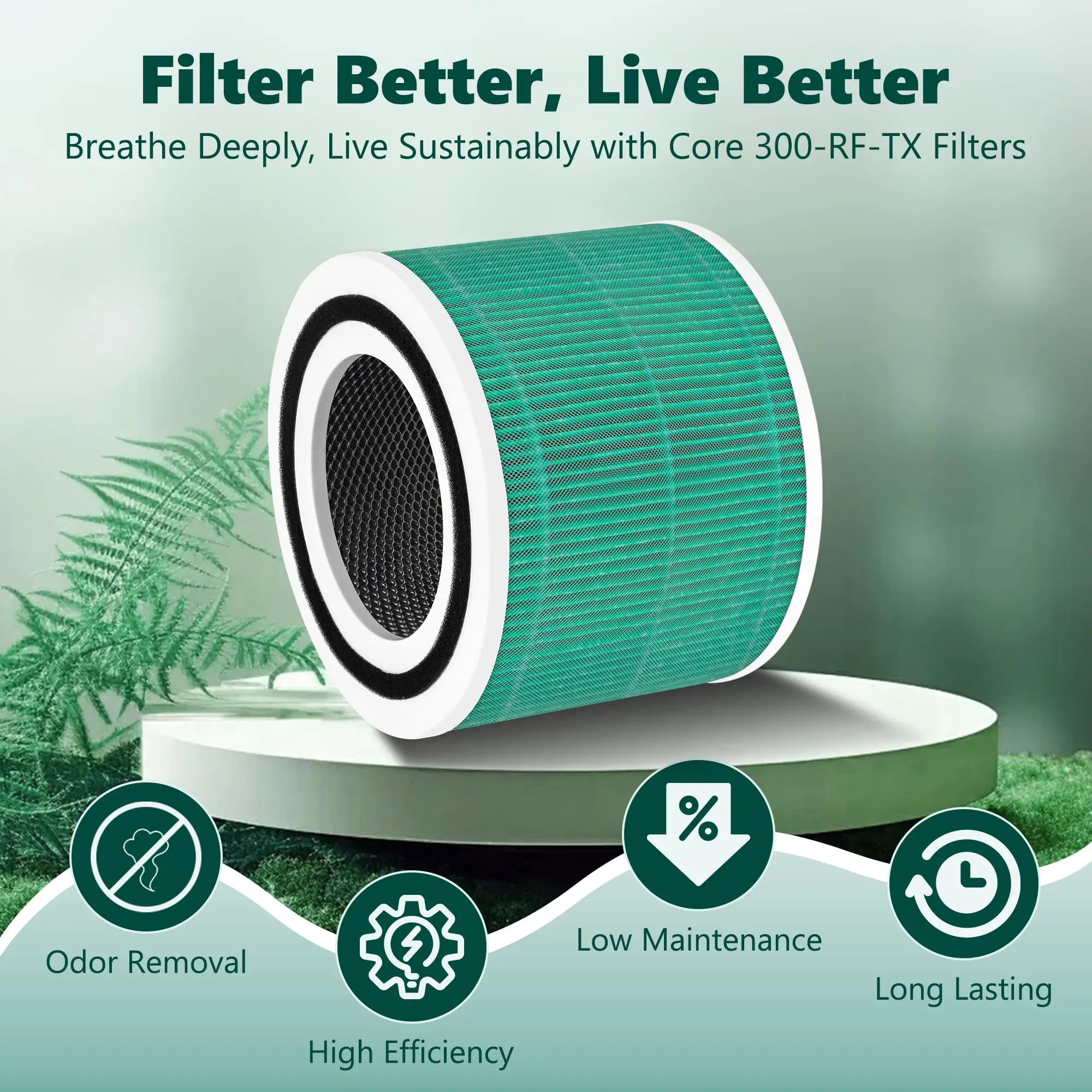 High Costeffective Removable Smart Air Purifier Pro Hepa Filter Replacement Core Round Hepa Filter Sheet