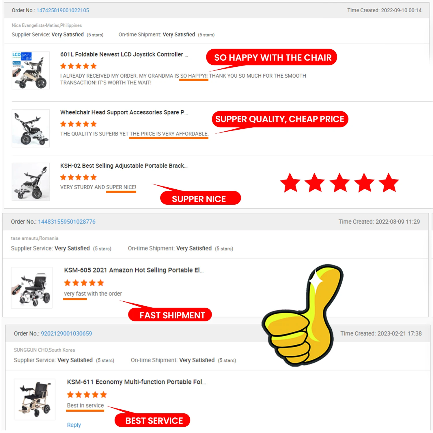 KSM-606AR Auto Reclining Medical Electric Power Indoor Wheelchair Pride Mobility Chairs Supplier for Disabled People