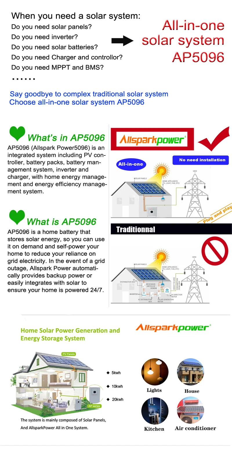 Allsparkpowre All-in-one Home ESS Family Power Supply UPS 5Kw/9.6Kwh
