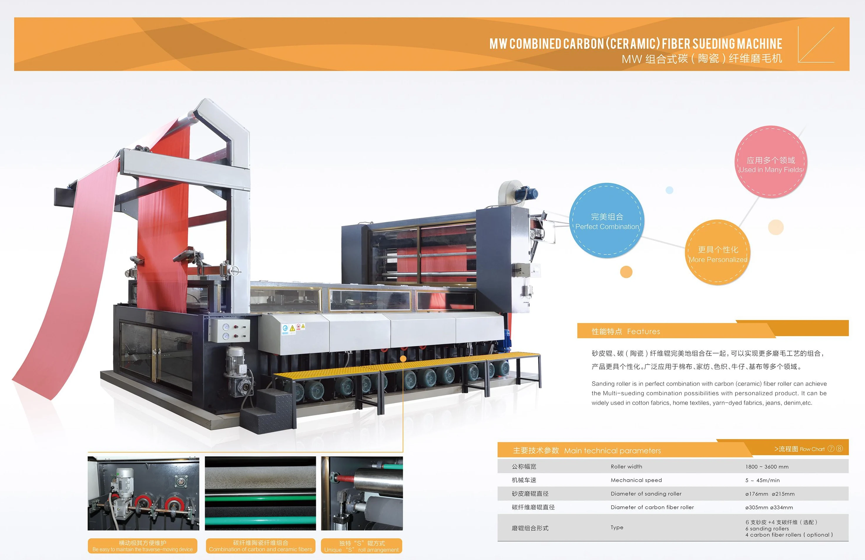 
Factory direct Combined weaving sueding machine loom textile machinery accessories spare Machine parts 