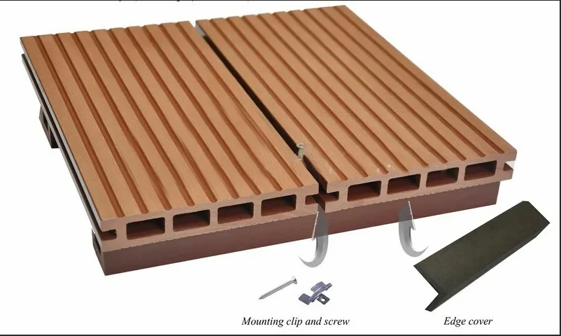 Full Core Long-lasting Perfect WPC Wood Plastic Composite Outdoor Decking