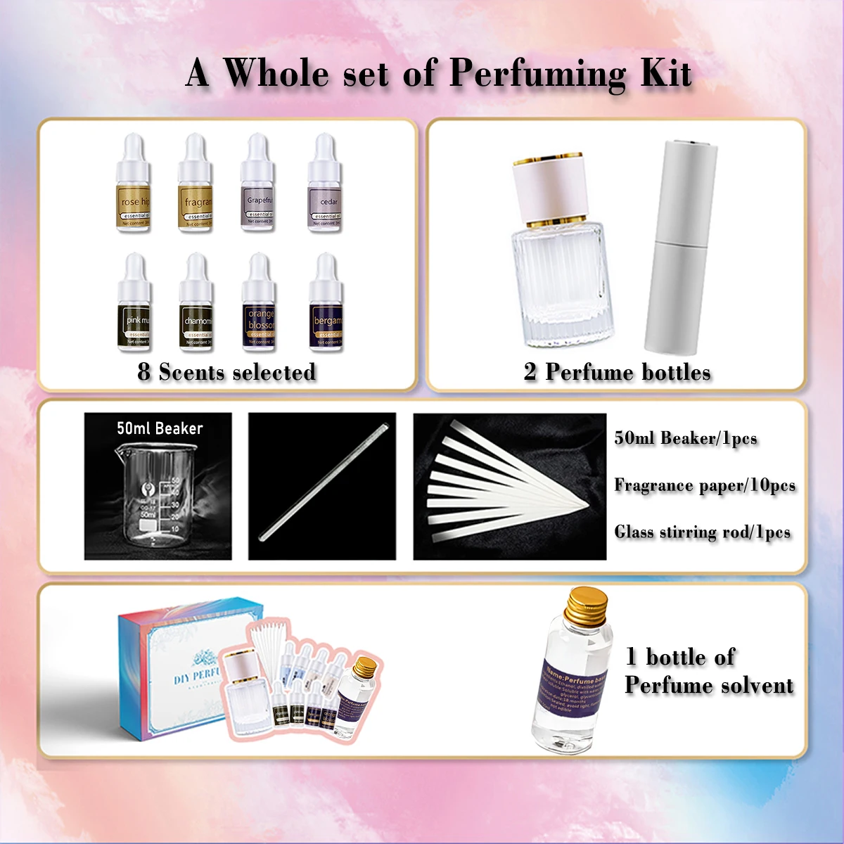DIY Homemade Aromatherapy Essential Oil Fragrance Kits Self-Adjusting for Women Freedom to Mix Match-Travel Sets Mini Fragrances