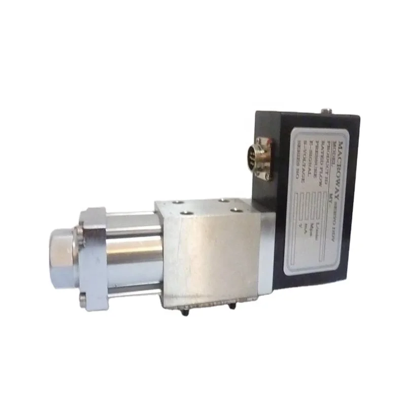 Quality Assurance D661-4938 Series Servo Valves