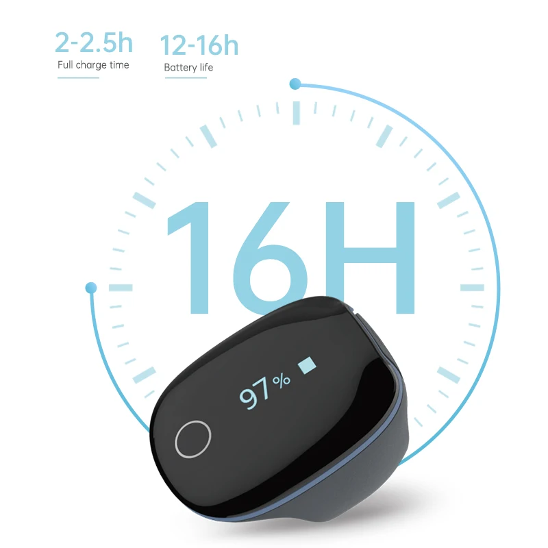 Lepu Bluetooth Wifi Ночная пульсоксиметрия уровень кислорода в крови нормальный сон Spo2 во время сна пульсоксиметр с приложением/ПК