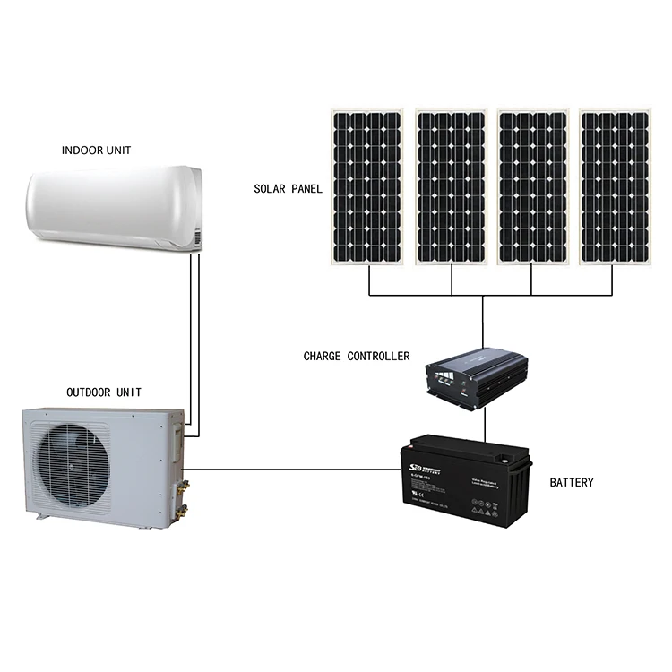 Гибридный кондиционер Namkoo на солнечной батарее модель 9000Btu 12000Btu 18000Btu 24000Btu