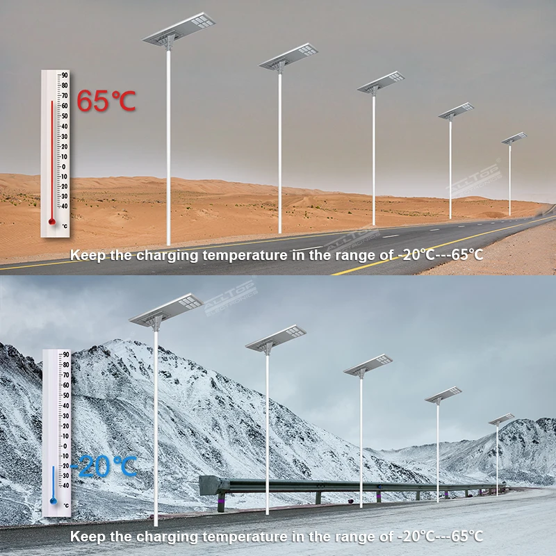 Wholesale Price Road Highway Square Waterproof Ip65 Outdoor 200w Aluminum All In One Integrated Led Solar Power Street Light