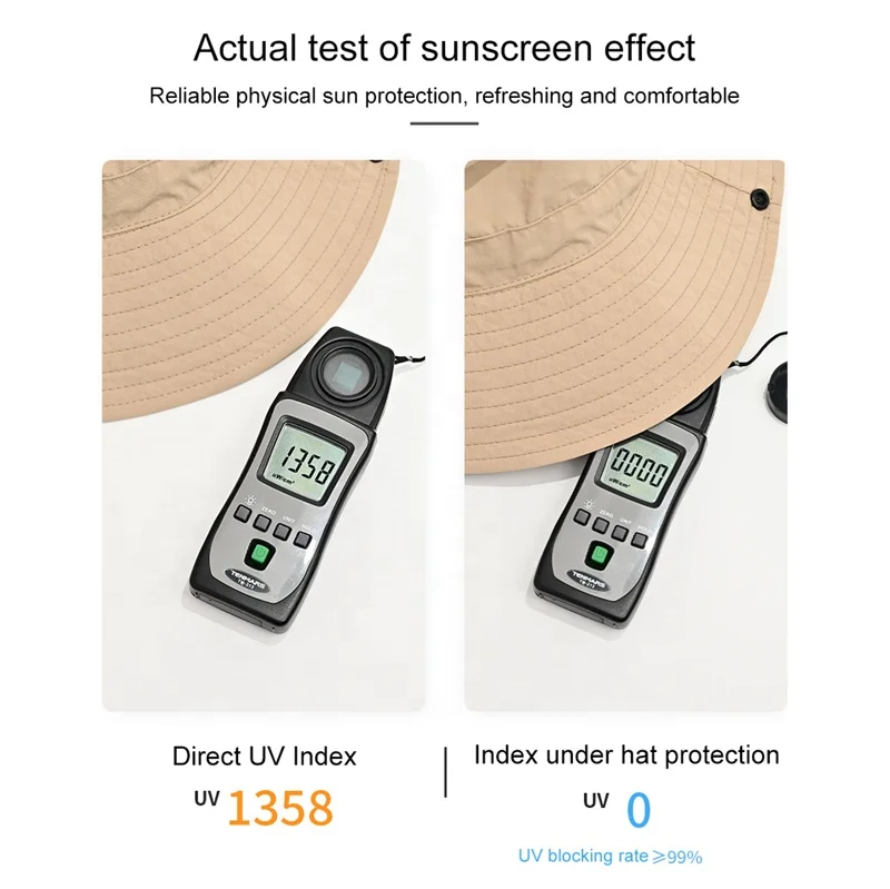 Custom Waterproof Sun Bucket Fisherman Hat for Men Women Wide Brim UPF 50+ Bucket Fishing & Beach Hats