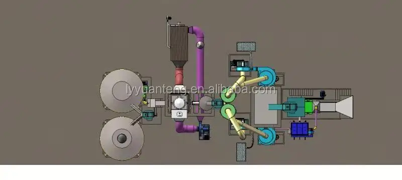 Производственная линия штукатурных порошков 200 TPD