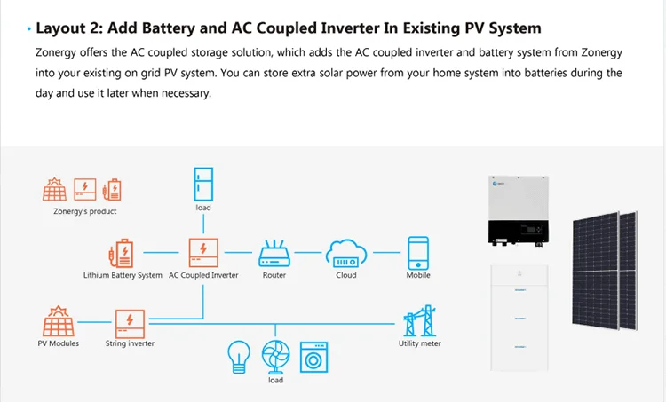 Integrated Portable 48v 10kw Lithium Battery Supply Three Phase Solar Home Energy Storage System Ess Household Pv Energy-Storage