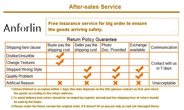 
Unprocessed Cuticle Aligned Virgin Human Hair Wholesales Extension Brazilian Hair Bundles With Closure Vendors 